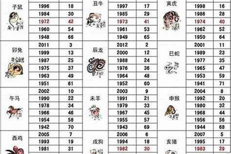 71年生肖|1971年属什么 1971年属什么生肖五行